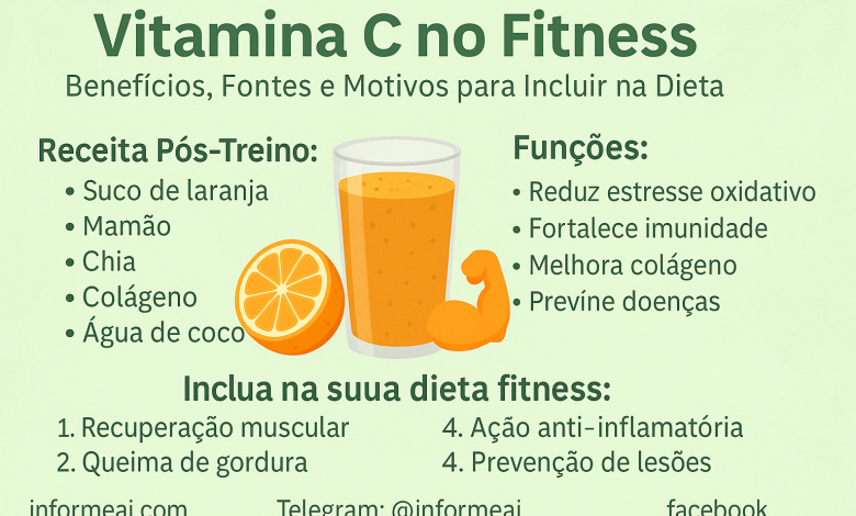 A Melhor Receita de Vitamina C para o Pré ou Pós-Treino Uma vitamina refrescante
